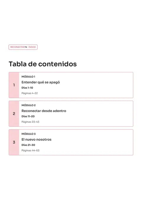 El recorrido completo · 3 módulos